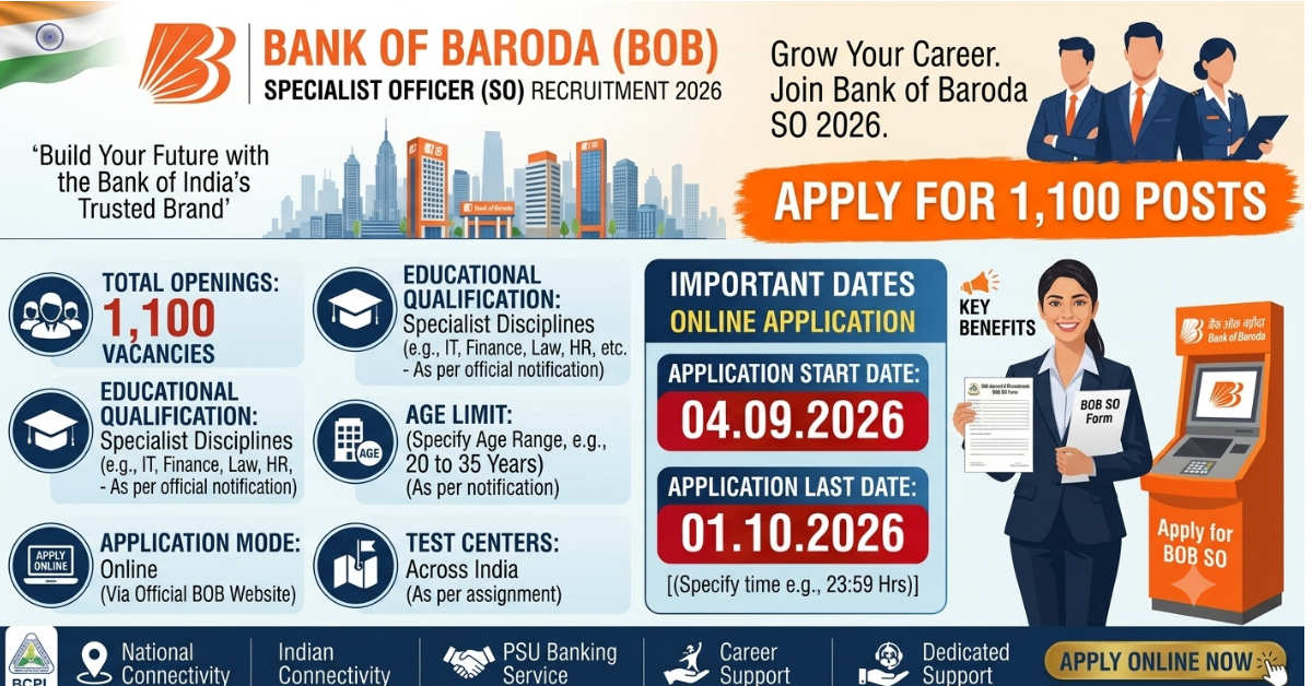 Bank of Baroda SO Recruitment 2026 Apply online